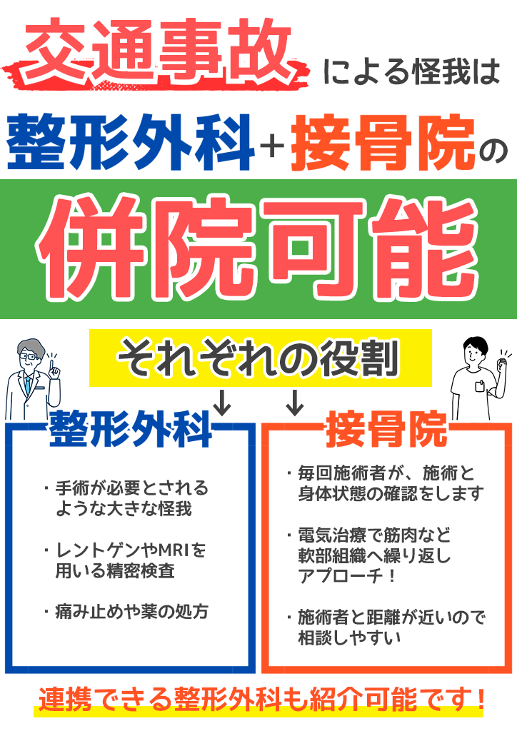 整形外科と接骨院の併院可能